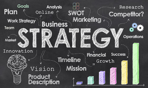 Marketing Strategy Moves Business